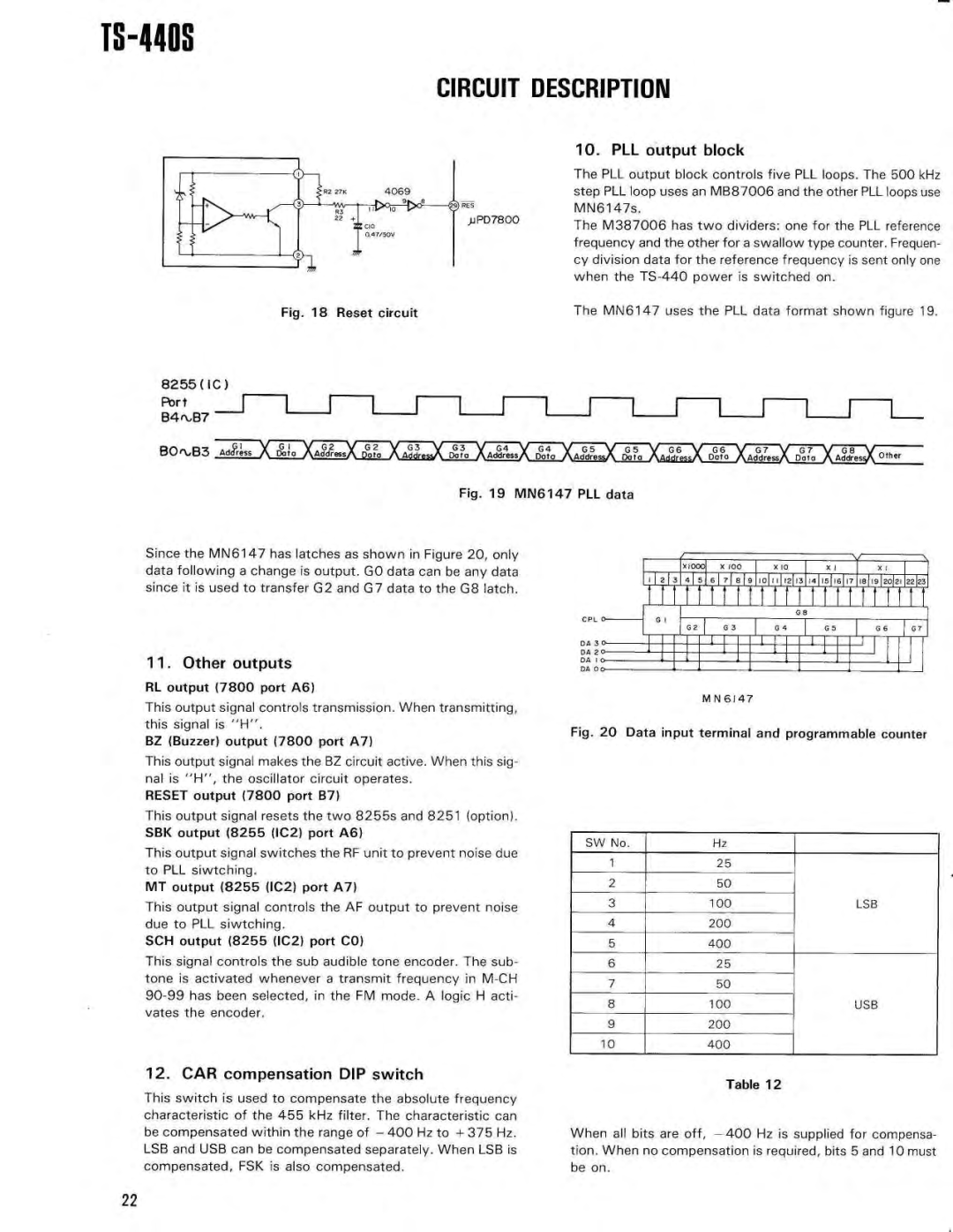 Kenwood PS-430, PS-50, SP-430, MB-430, VS-1 RL output 7800 port A6, BZ Buzzer output 7800 port A7, Reset output 7800 port B7 