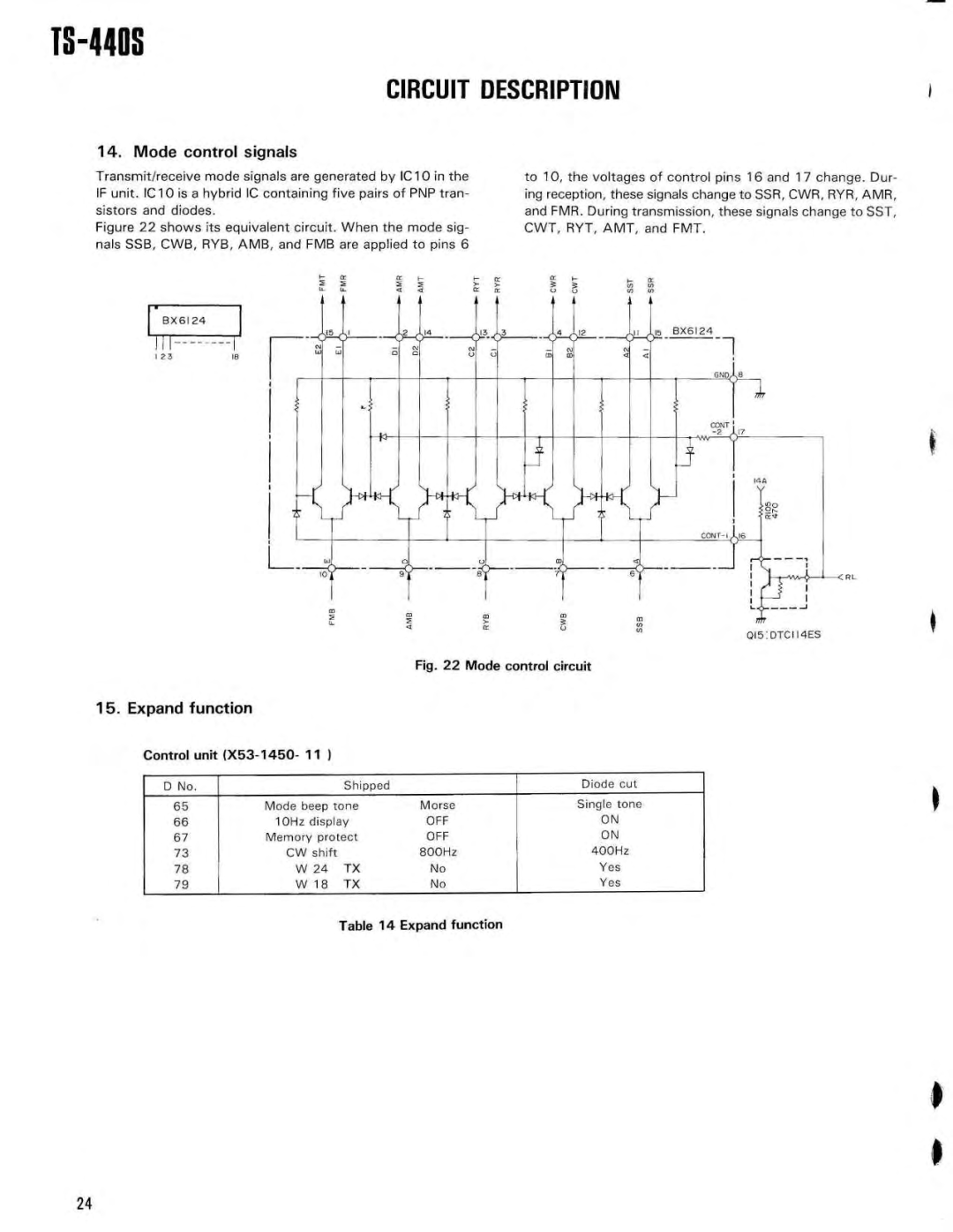 Kenwood AT-440, PS-50, SP-430, PS-430, MB-430, VS-1 ~ t, Fig Mode control circuit, Control unit X53-1450, Expand function, Off 