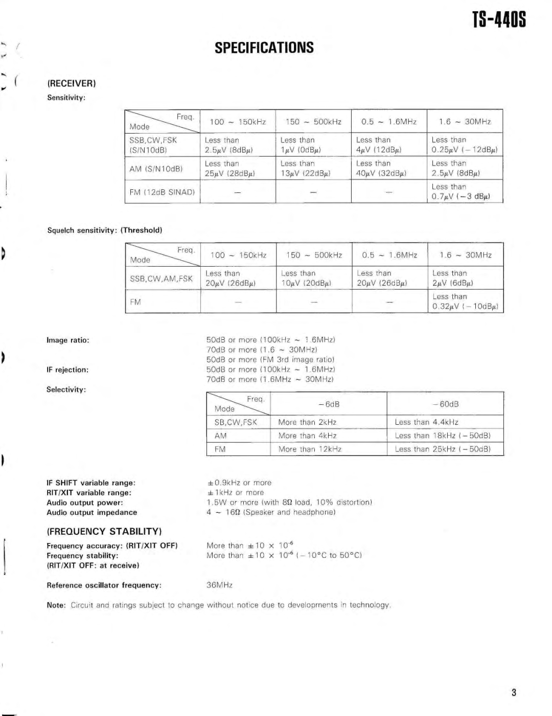 Kenwood MB-430 Sensitivity, Image ratio If rejection Selectivity, Frequency accuracy RIT/XIT OFF, Frequency stability 