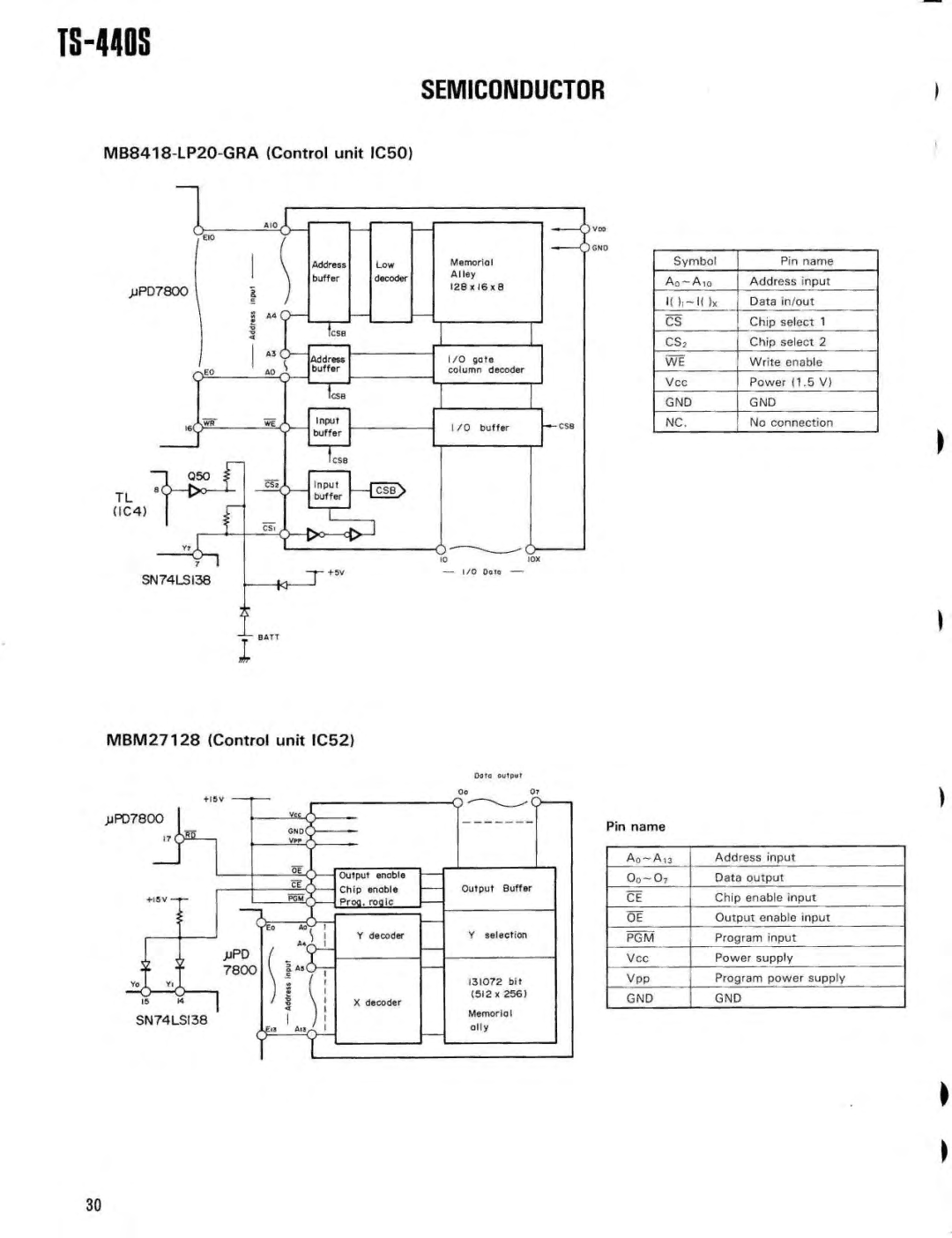 Kenwood PS-50, SP-430, PS-430, MB-430, AT-440, VS-1, YK-88SN, YK-88CN specifications Bpd, SN74LSI38 