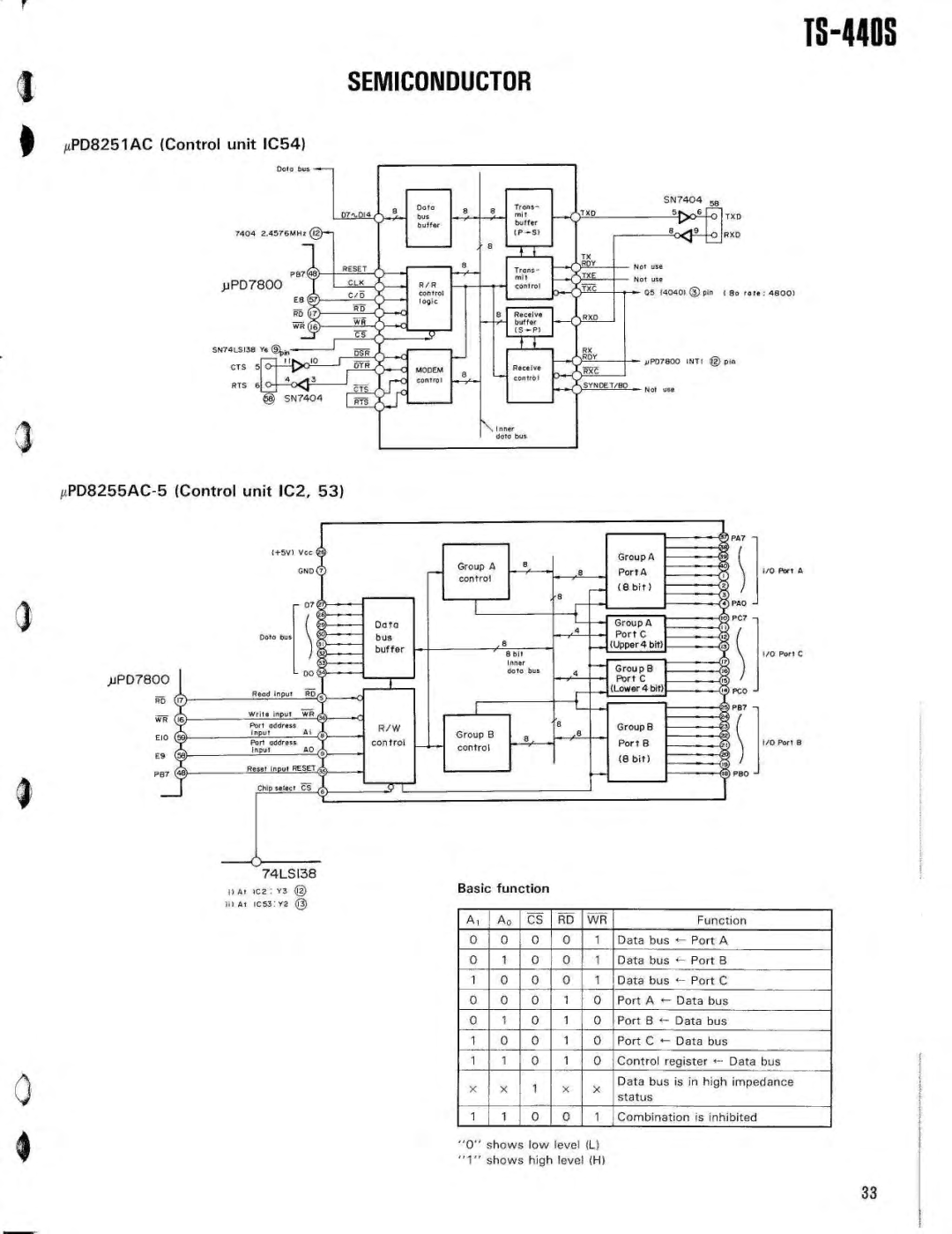 Kenwood MB-430, PS-50, SP-430, PS-430, AT-440, VS-1, YK-88SN, YK-88CN specifications TPD8255AC-5 Control unit IC2 