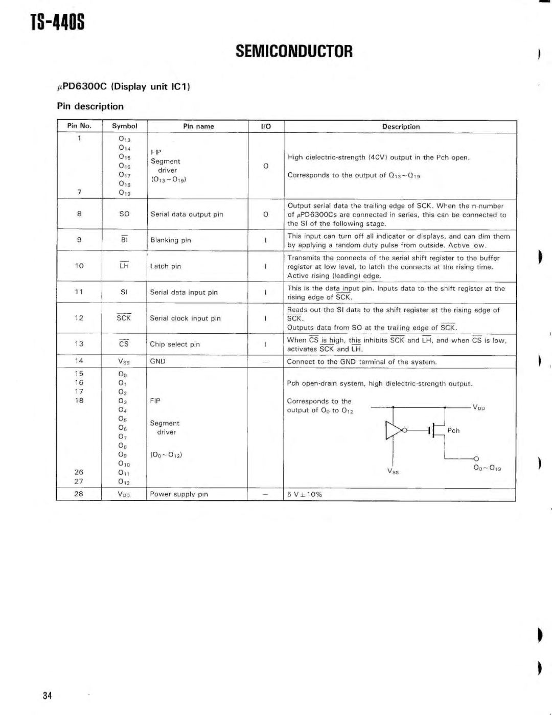 Kenwood AT-440, PS-50, SP-430, PS-430, MB-430, VS-1, YK-88SN, YK-88CN specifications Semiconducto R, Sck 