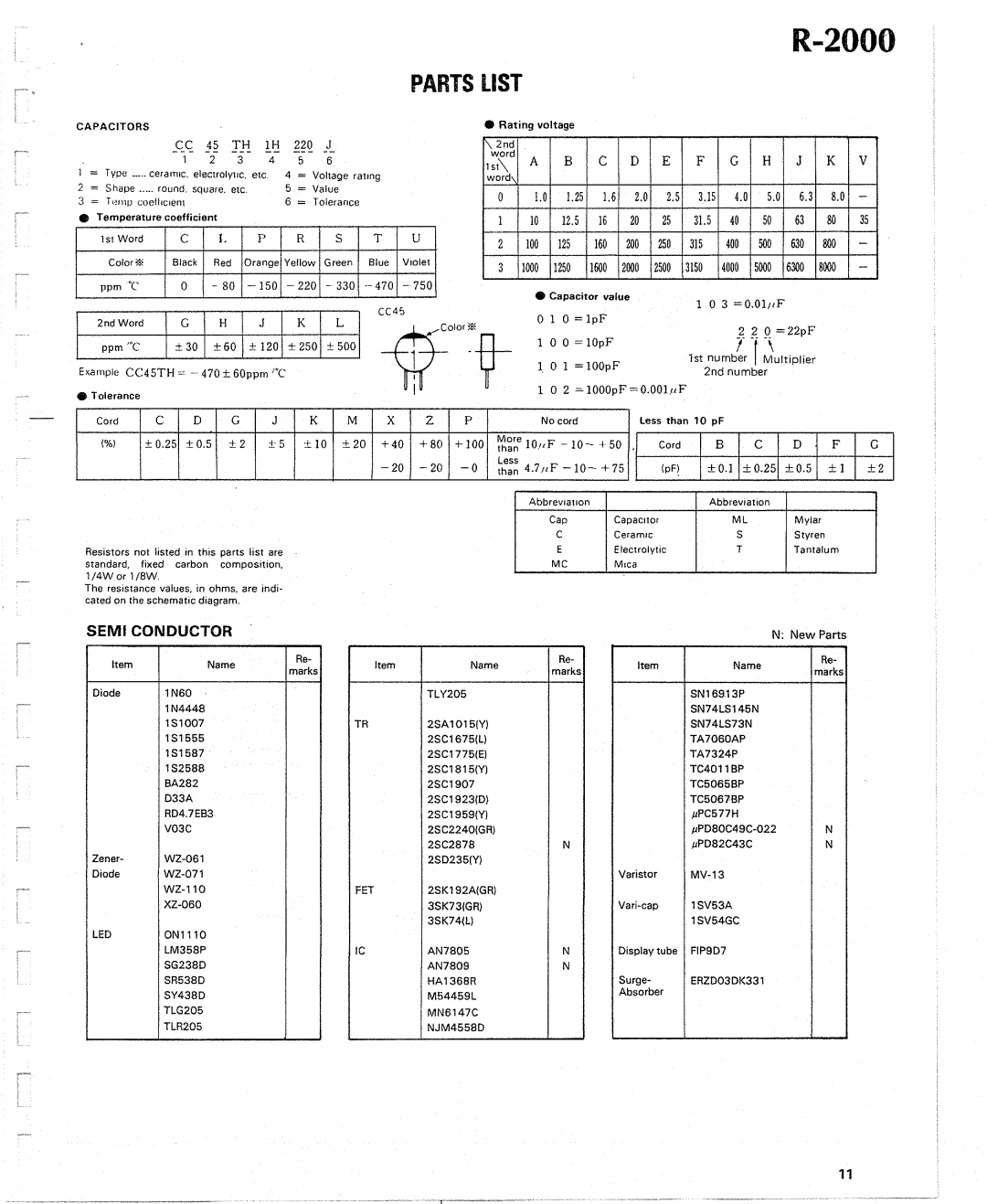 Kenwood R-2000 manual 