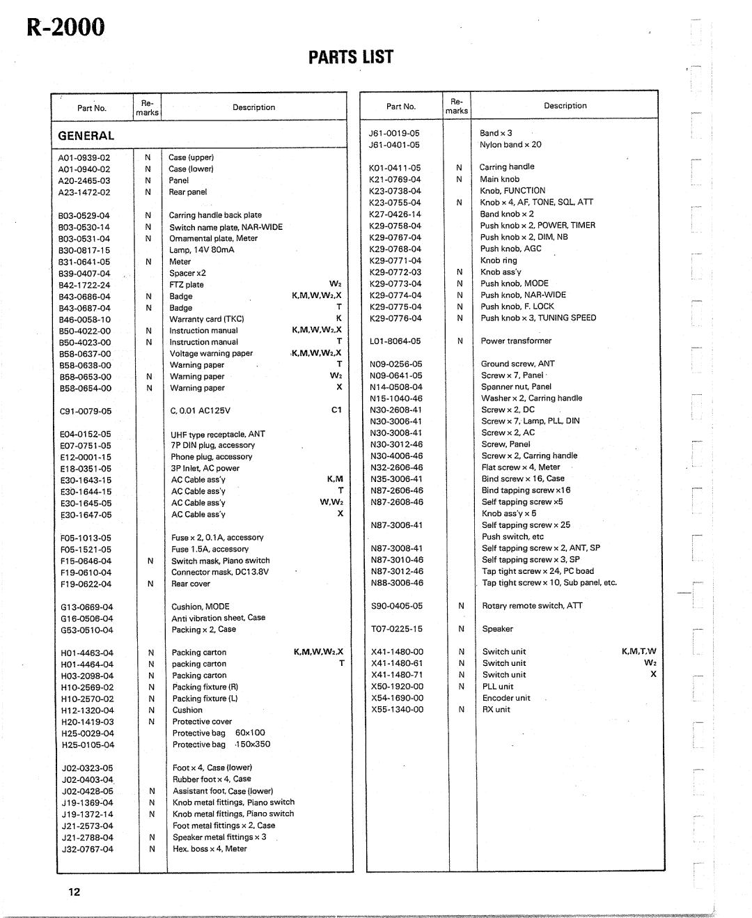 Kenwood R-2000 manual 