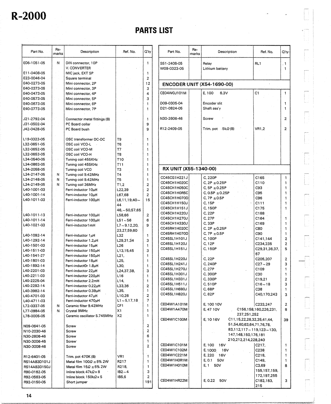 Kenwood R-2000 manual 