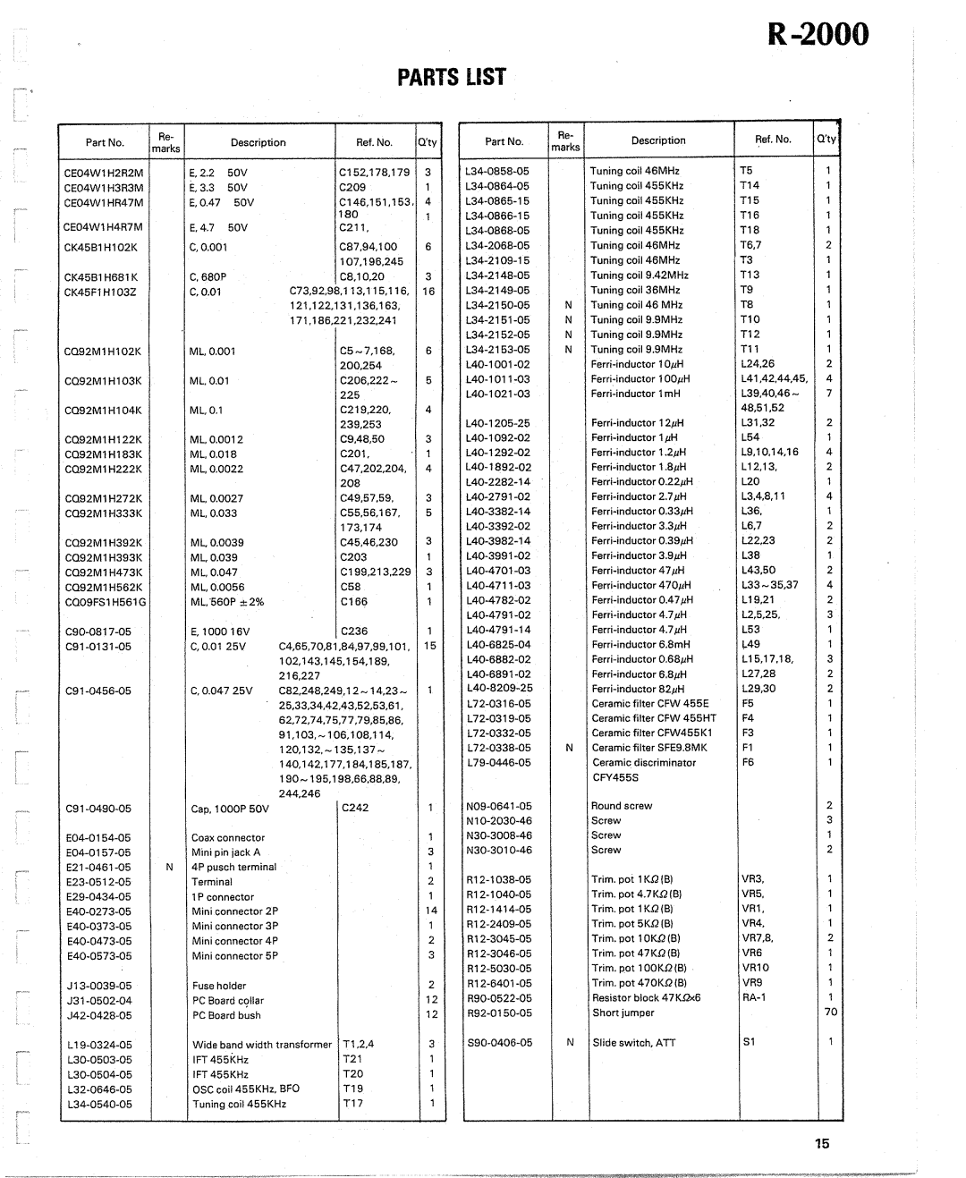 Kenwood R-2000 manual 