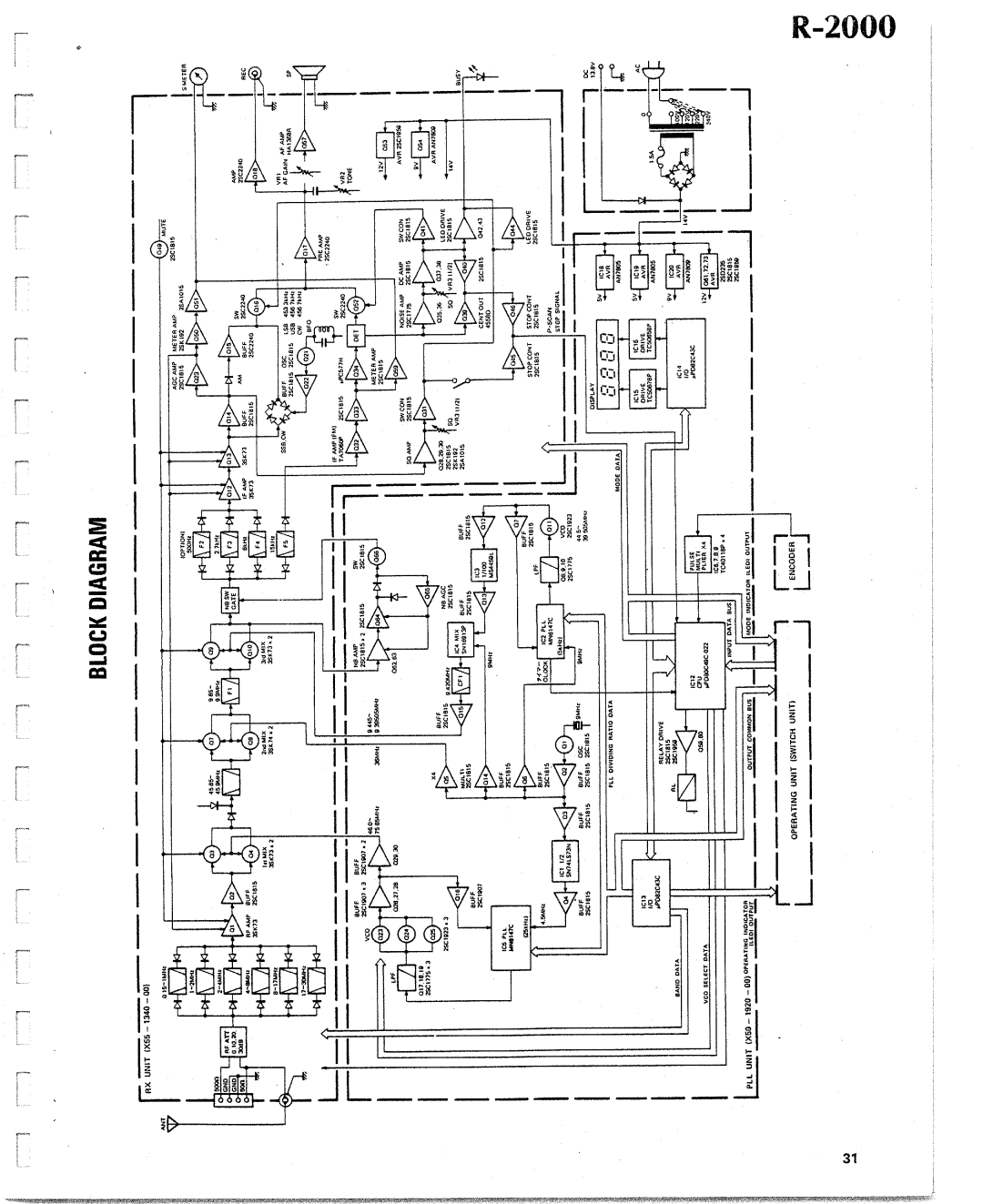 Kenwood R-2000 manual 