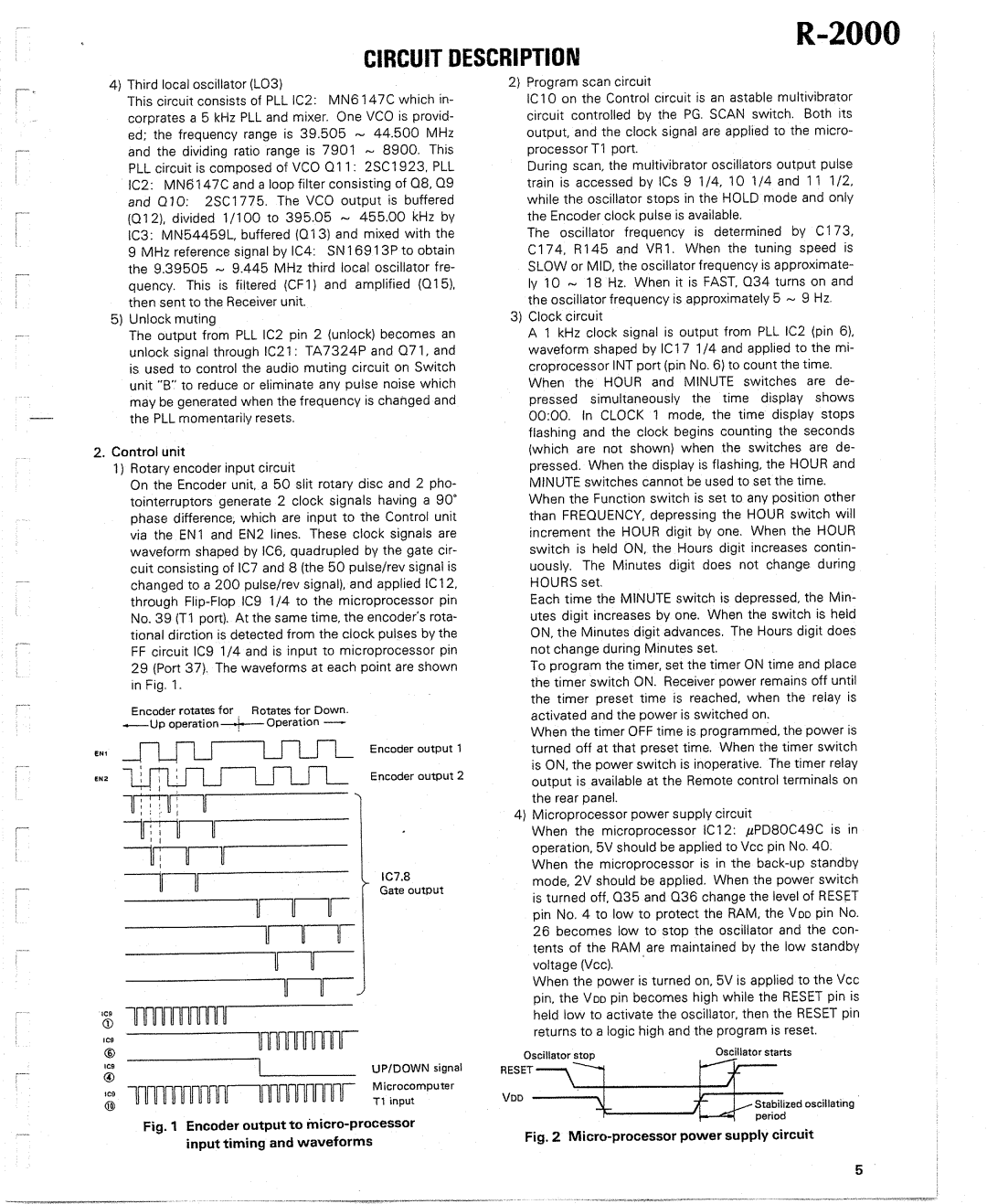 Kenwood R-2000 manual 