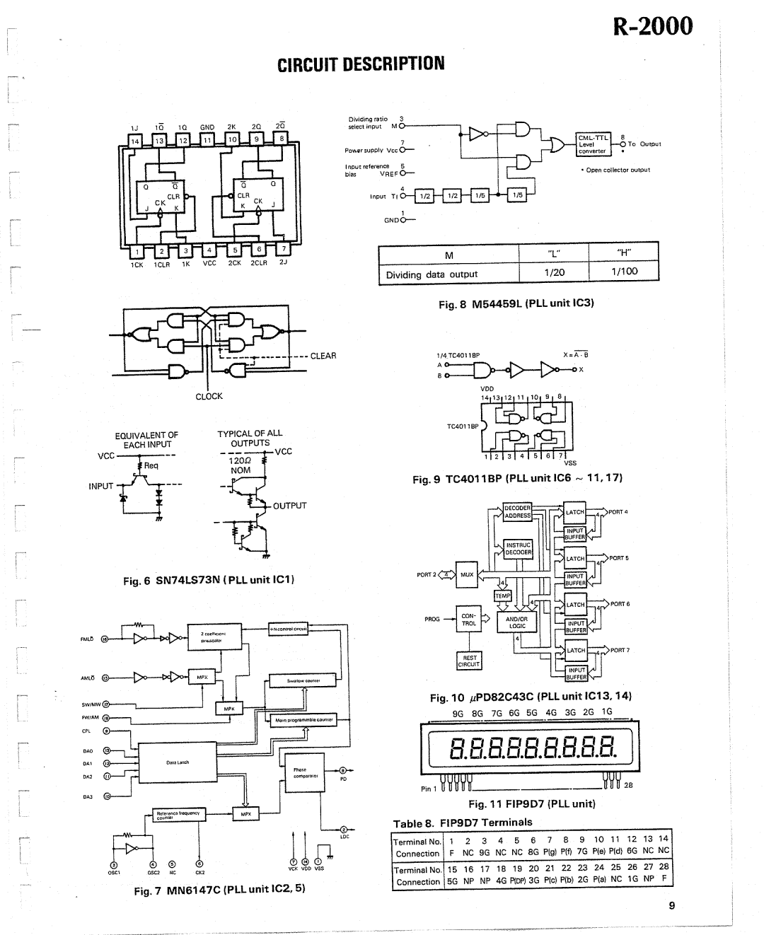 Kenwood R-2000 manual 