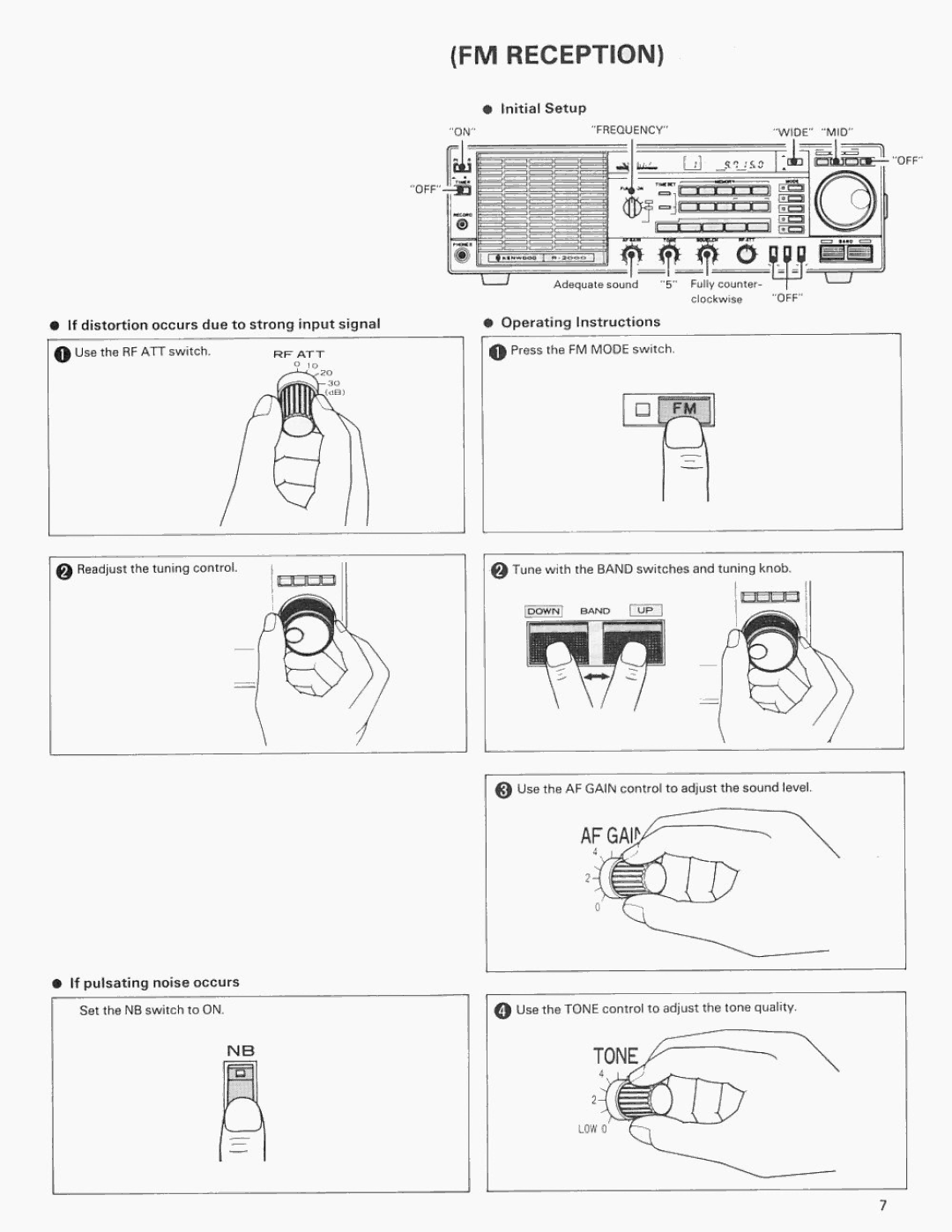 Kenwood R-2000 manual 