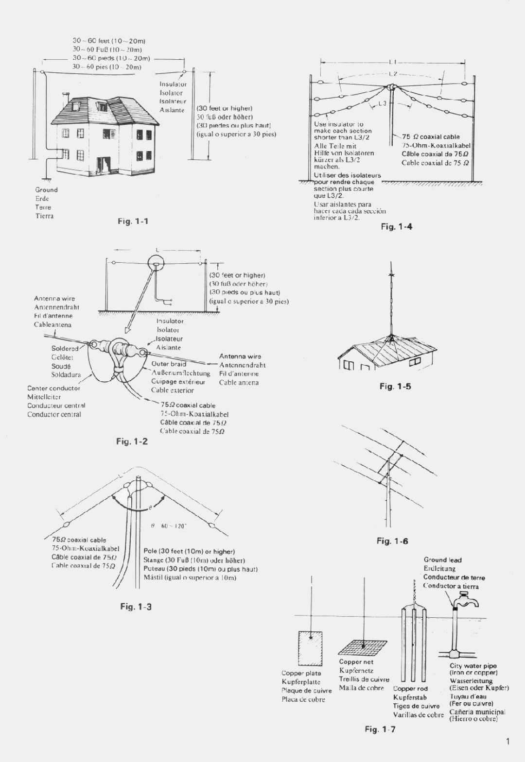 Kenwood R-2000 manual 