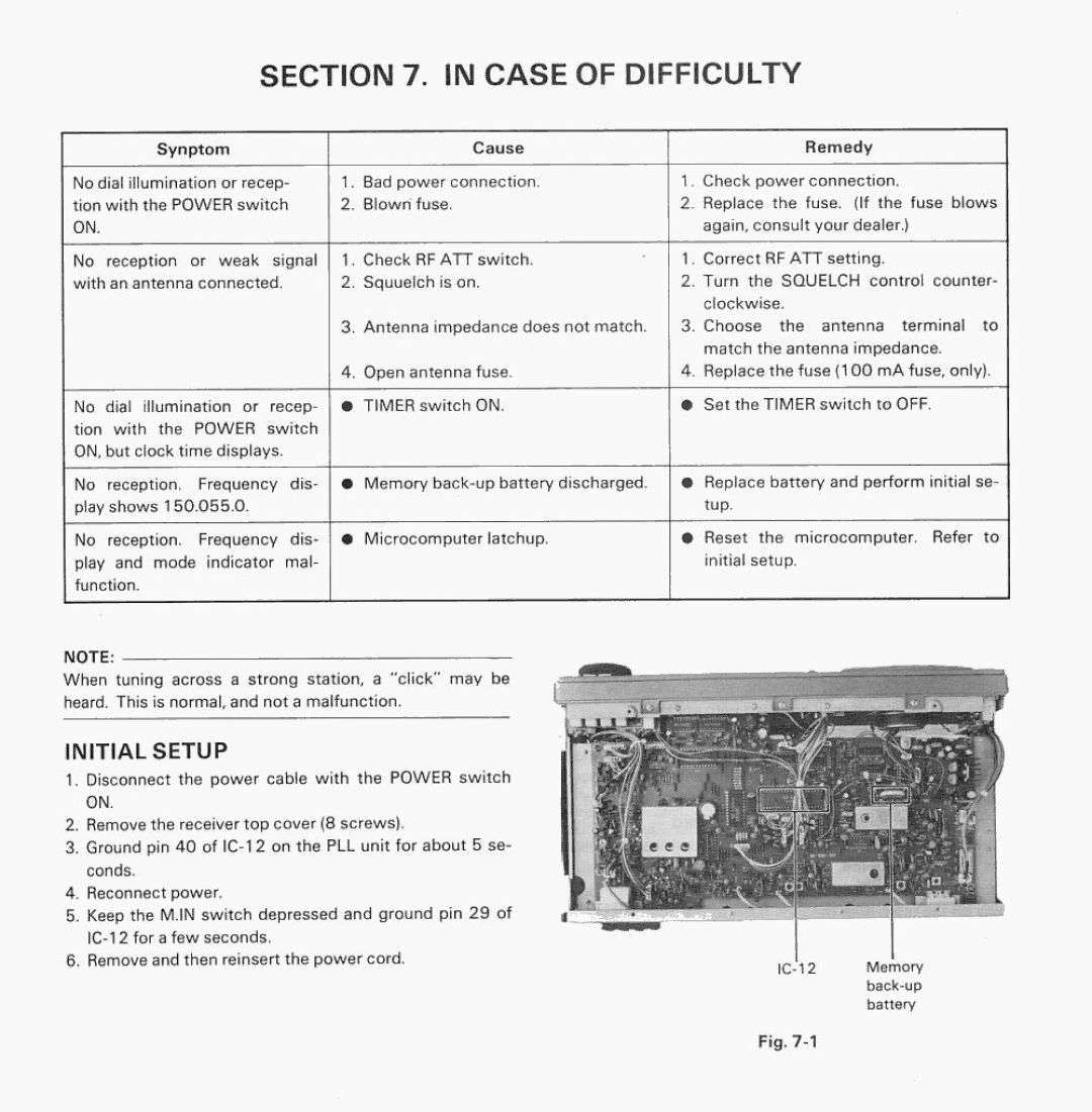 Kenwood R-2000 manual 