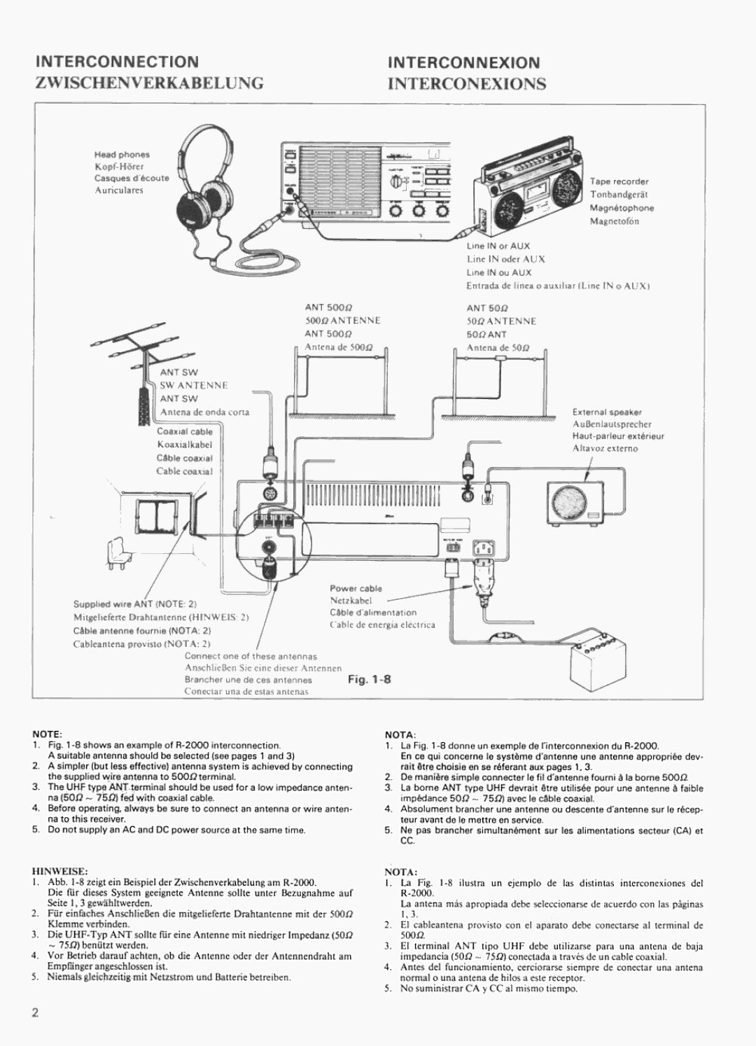 Kenwood R-2000 manual 