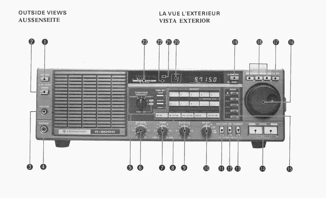 Kenwood R-2000 manual 