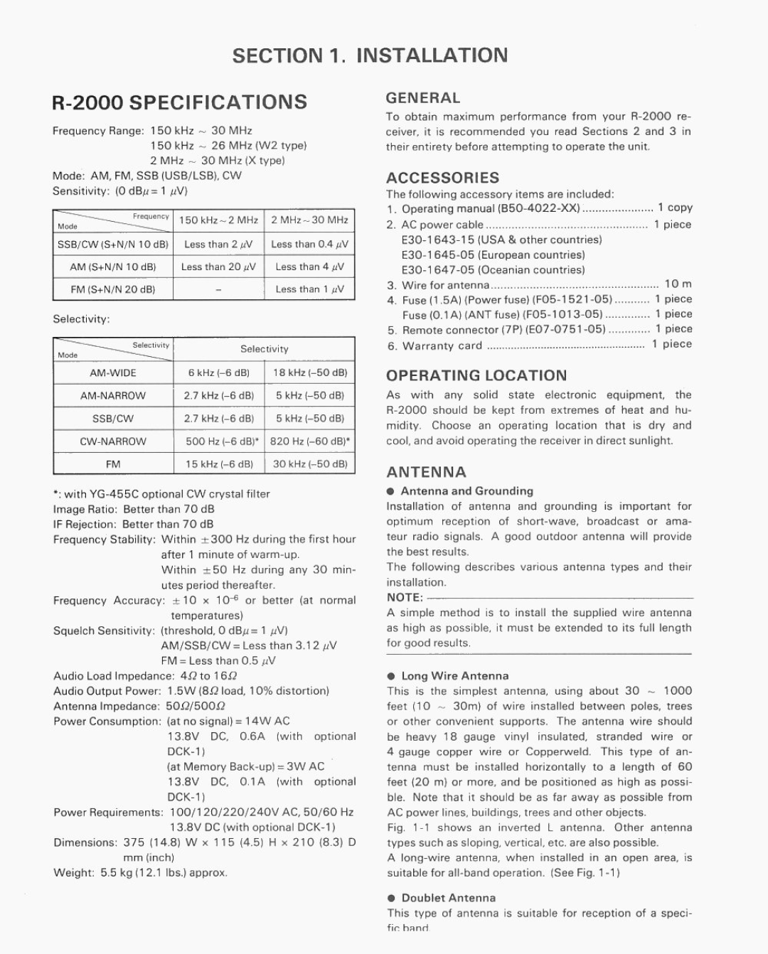 Kenwood R-2000 manual 