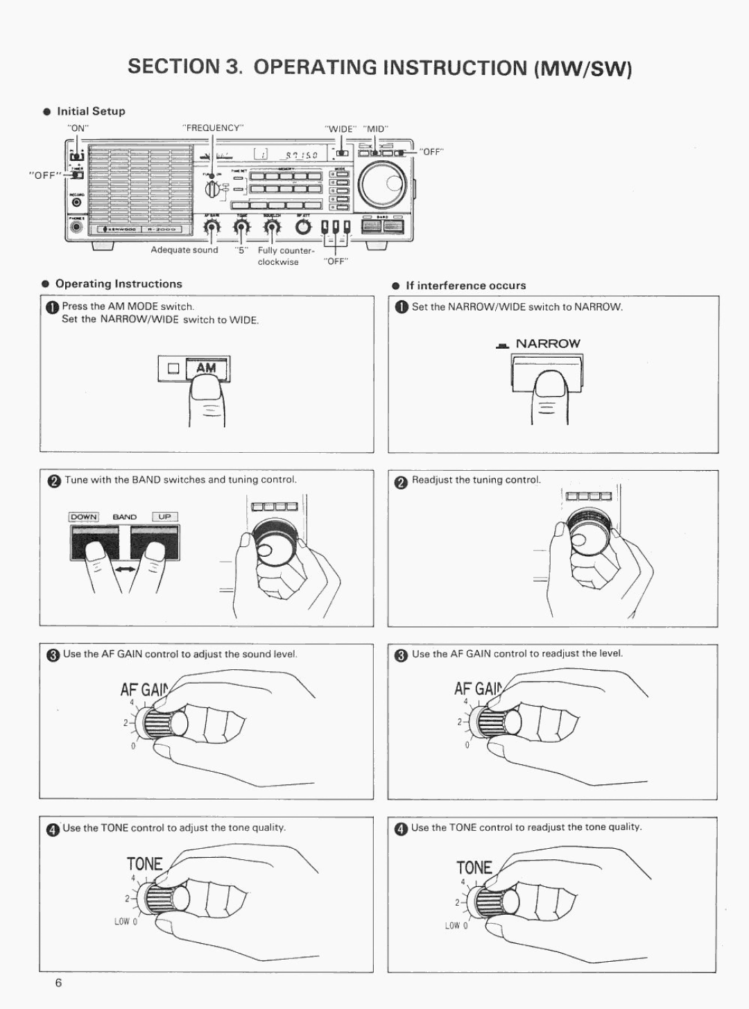 Kenwood R-2000 manual 