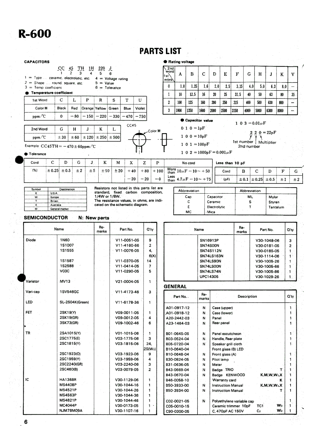 Kenwood R-600 manual 