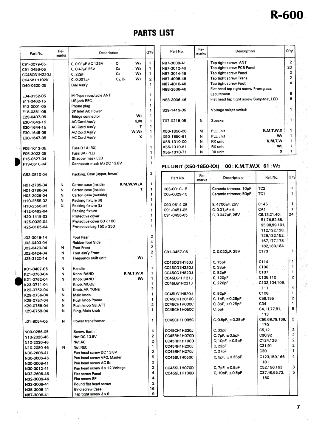 Kenwood R-600 manual 