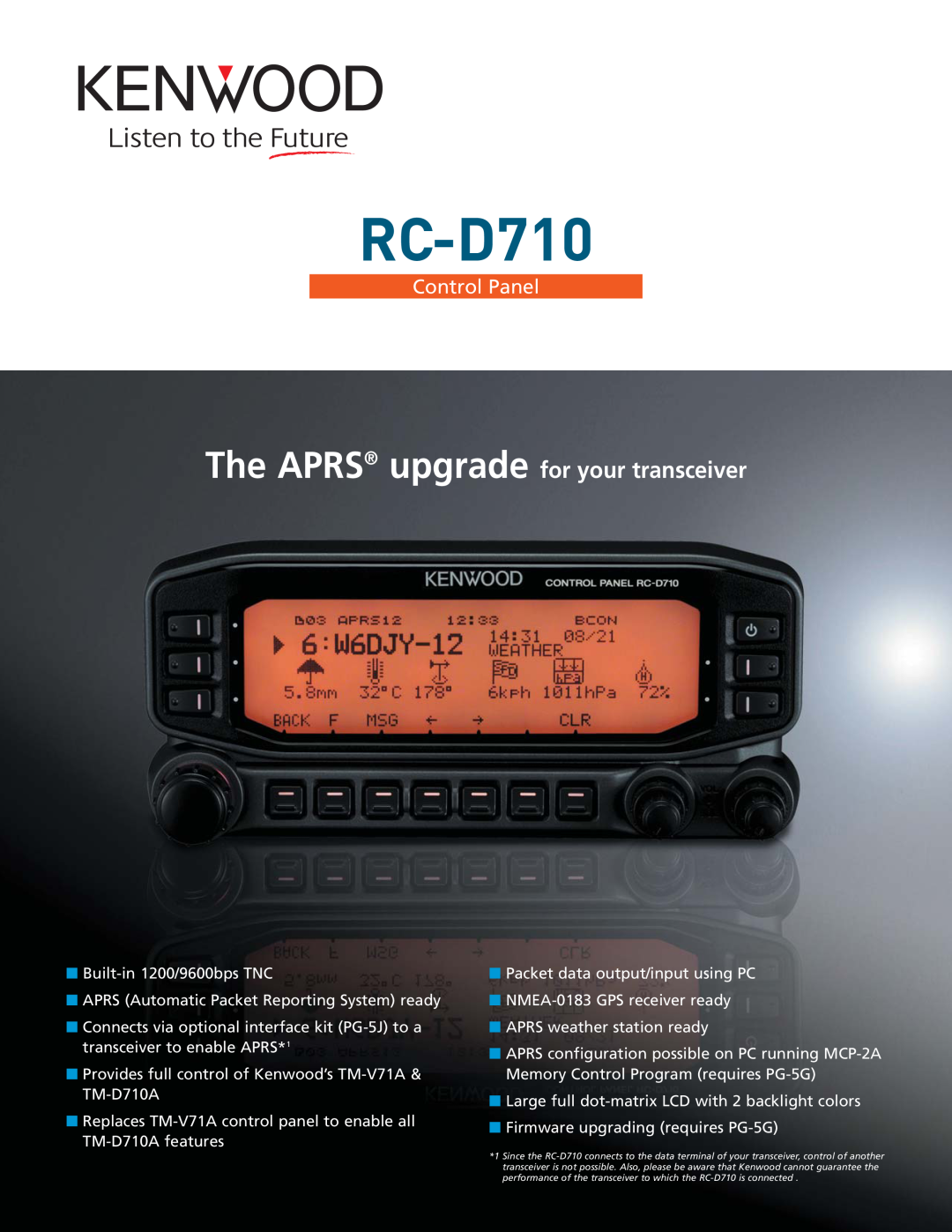Kenwood RC-D710 manual The APRS upgrade for your transceiver, Control Panel 