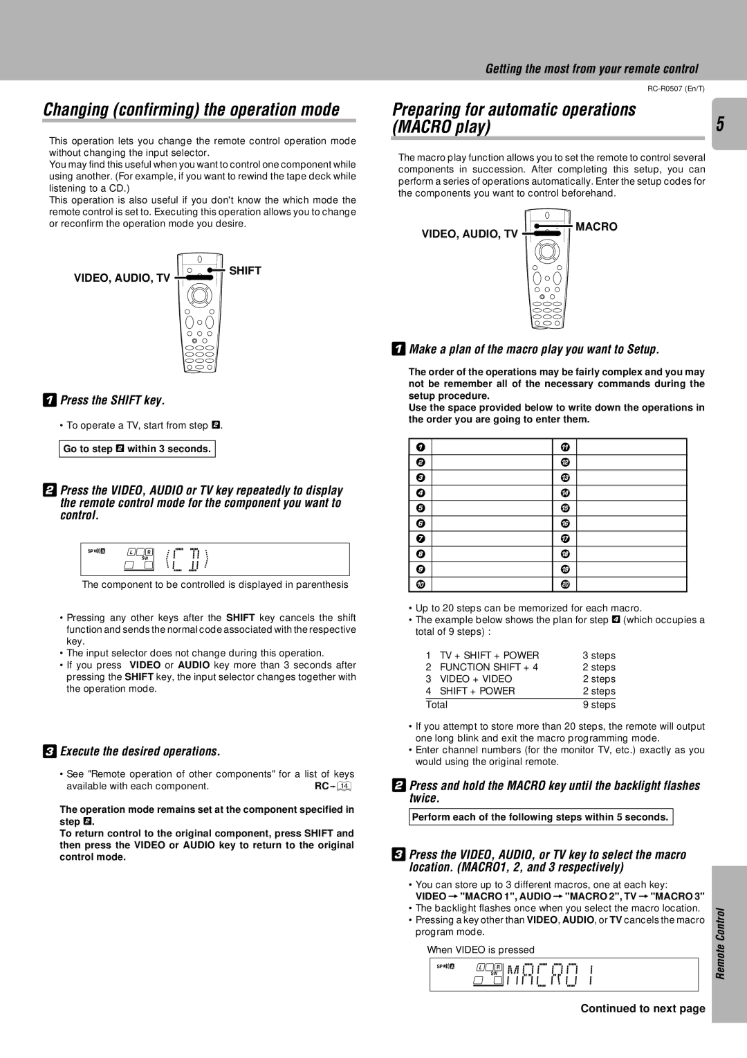 Kenwood RC-R0507 Press the Shift key, Make a plan of the macro play you want to Setup, Execute the desired operations 