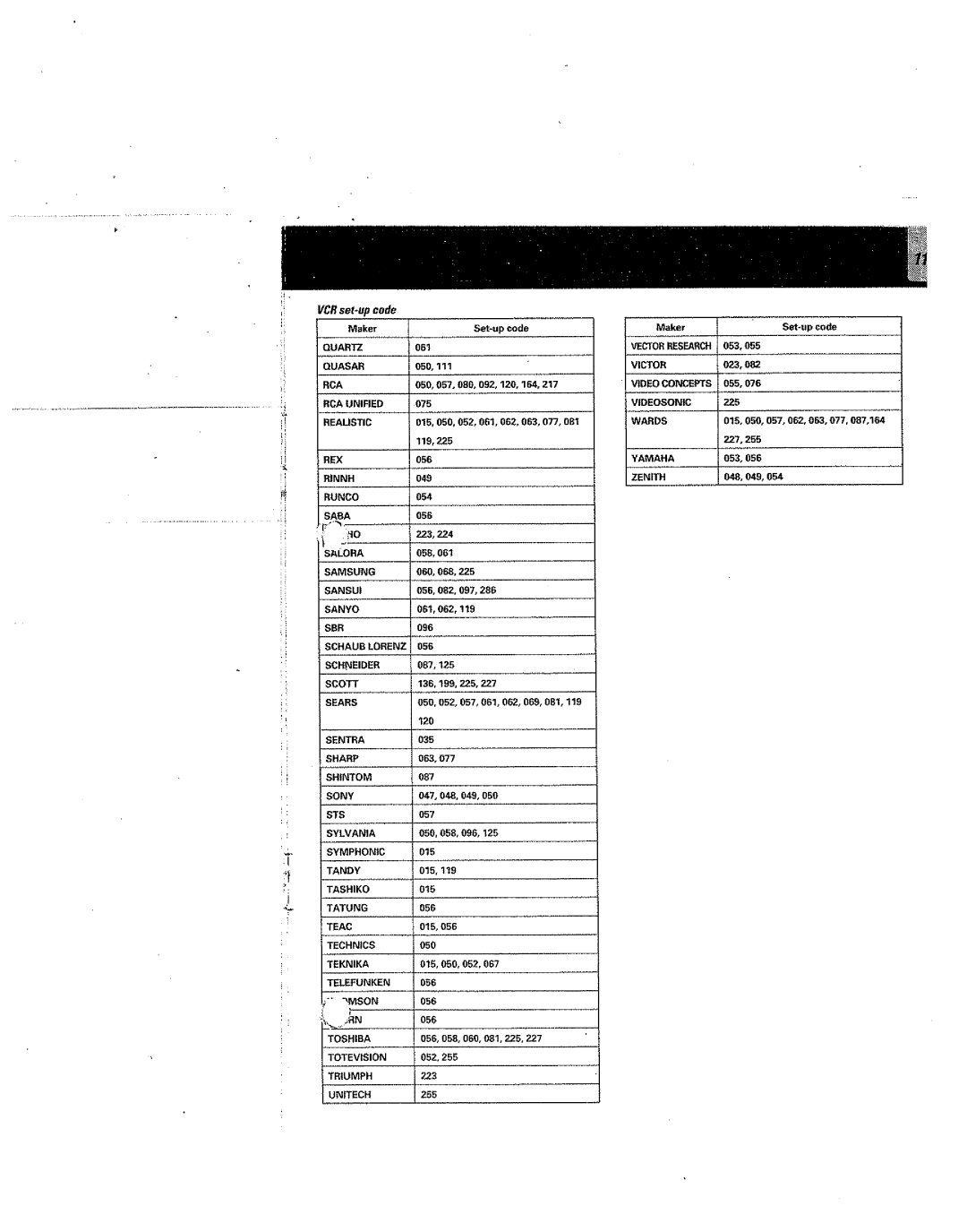 Kenwood RC-R0801 manual 