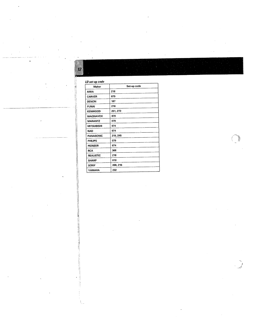 Kenwood RC-R0801 manual 