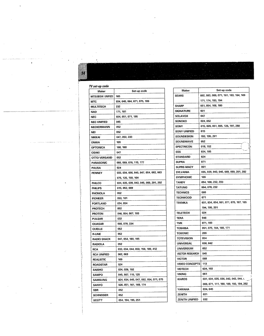 Kenwood RC-R0801 manual 