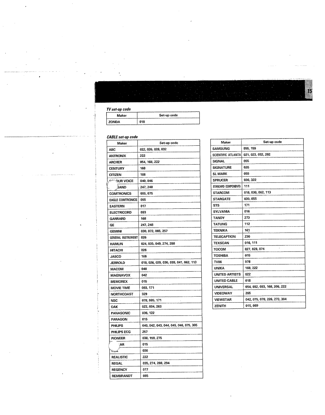 Kenwood RC-R0801 manual 