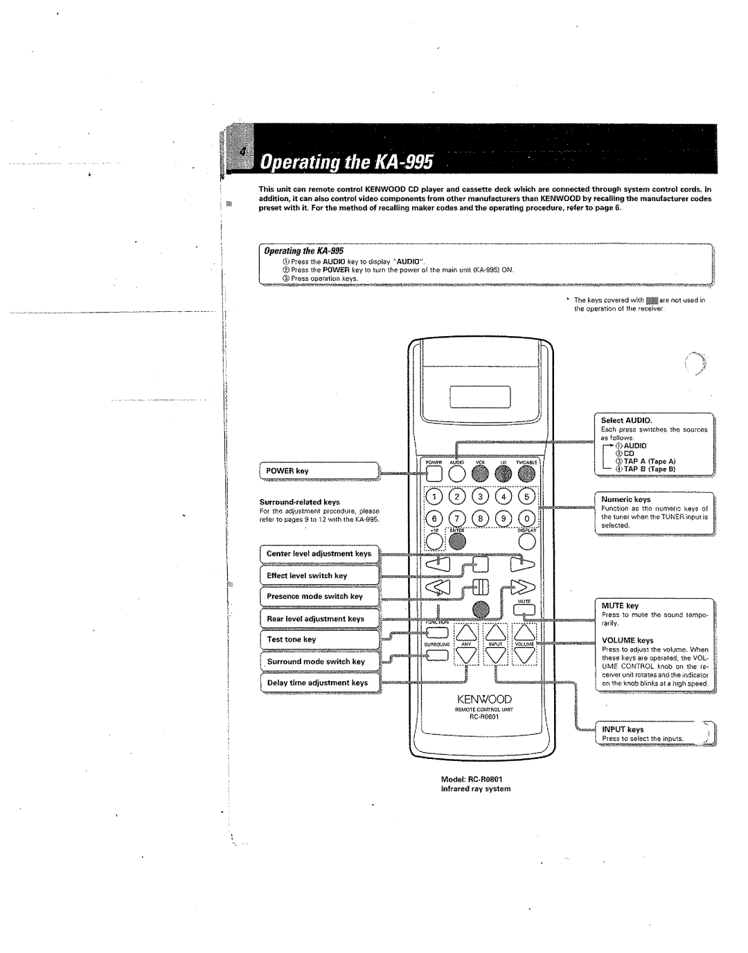 Kenwood RC-R0801 manual 