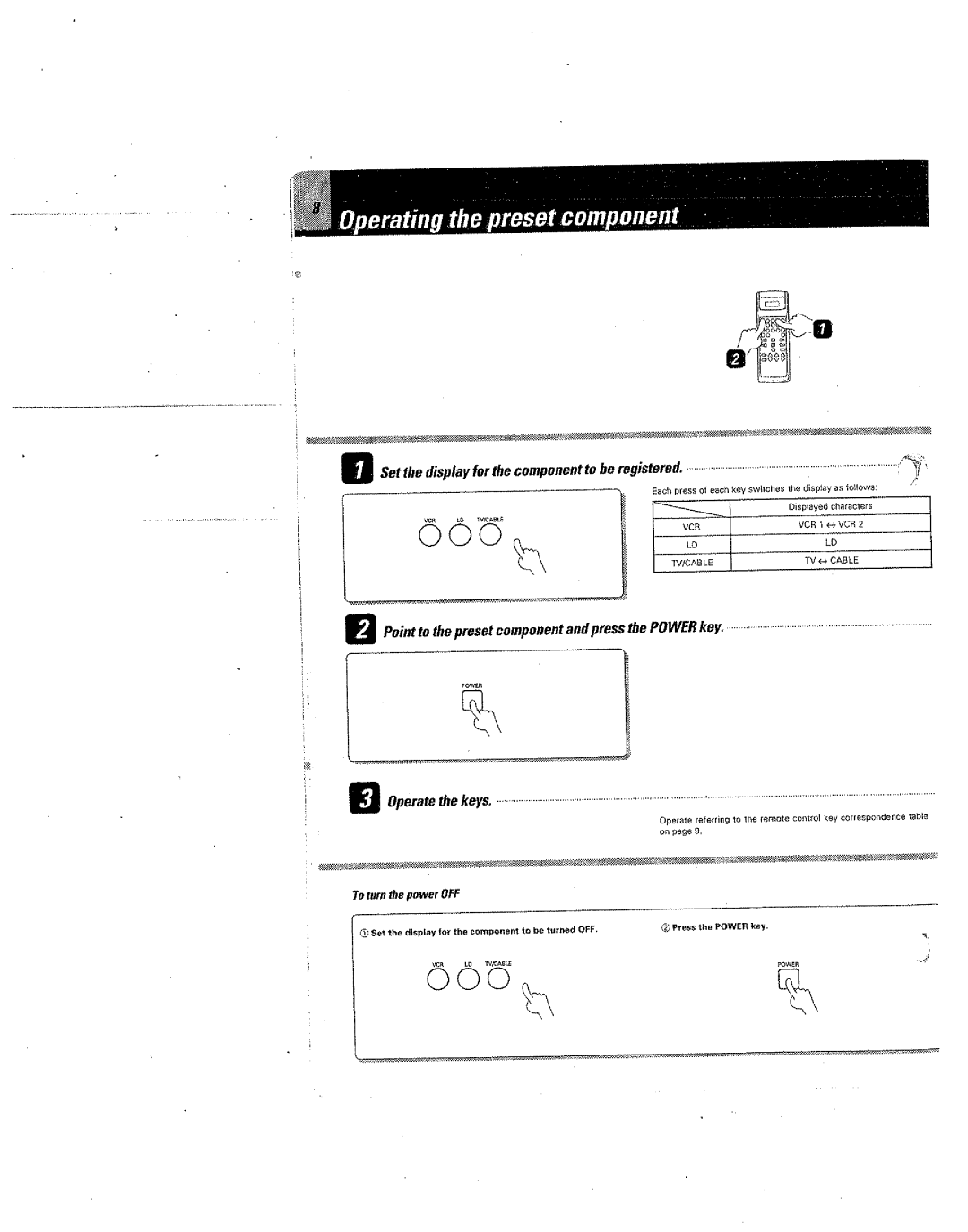 Kenwood RC-R0801 manual 