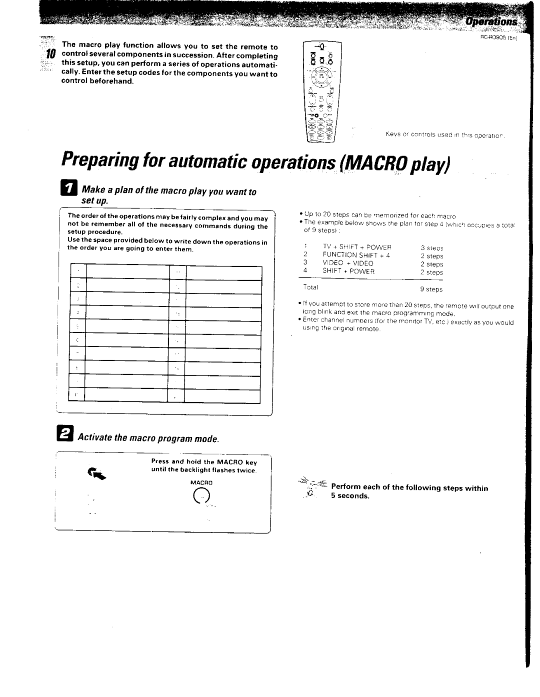 Kenwood RC-R0905 manual 