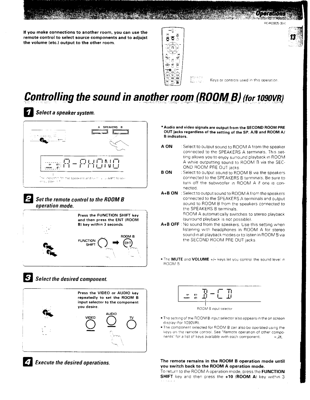 Kenwood RC-R0905 manual 