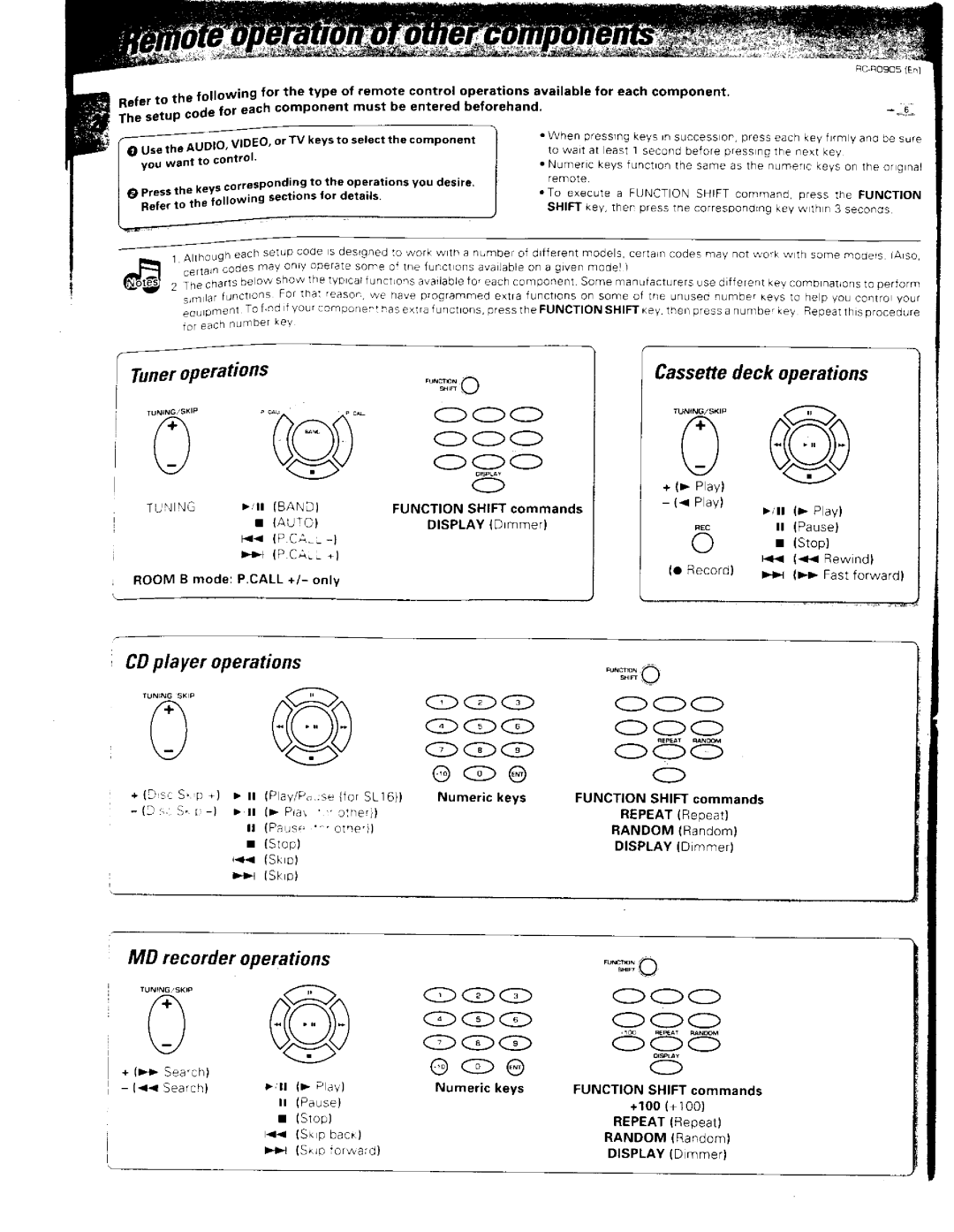 Kenwood RC-R0905 manual 