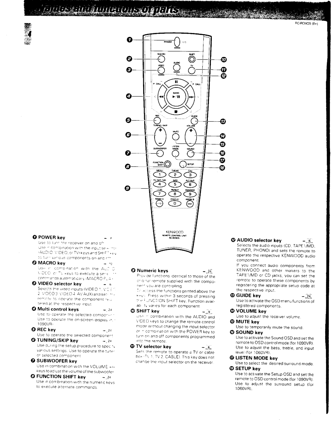 Kenwood RC-R0905 manual 