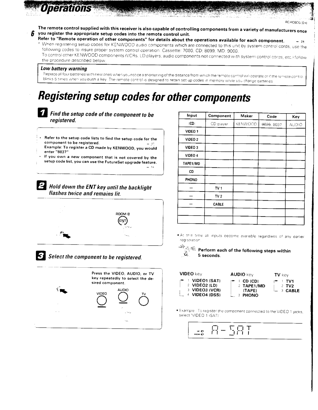 Kenwood RC-R0905 manual 