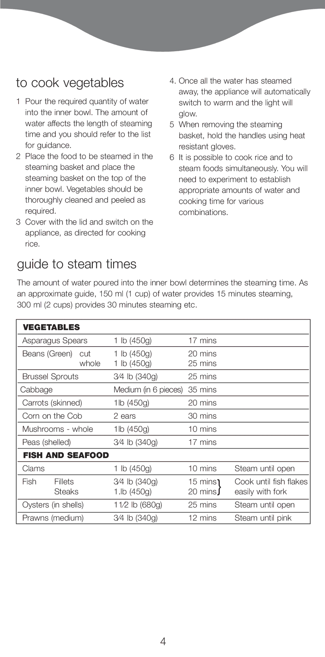 Kenwood RC400 manual To cook vegetables, Guide to steam times, Clams Lb 450g Mins Steam until open Fish Fillets ⁄4 lb 340g 