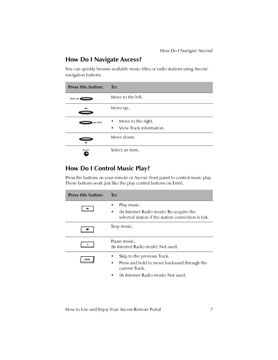 Kenwood REMOTE PORTAL AXCESS manual How Do I Navigate Axcess?, How Do I Control Music Play?, Press this button To 