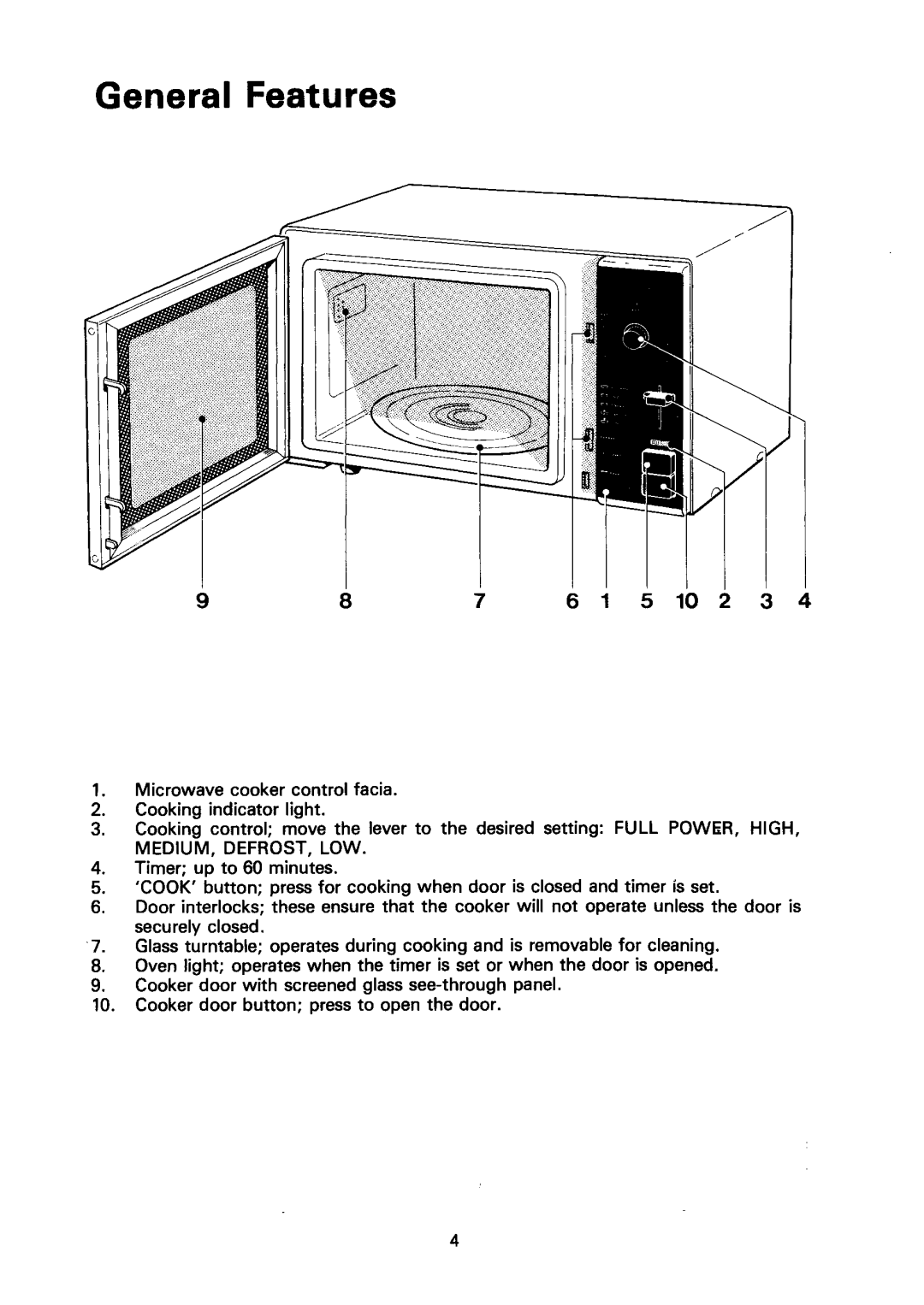 Kenwood SA 600 manual 