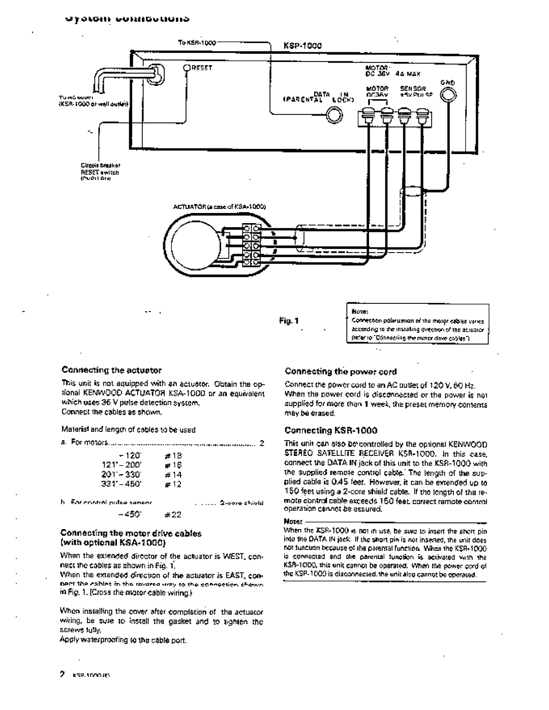 Kenwood 347, Satellite TV System, KSP-1000 manual 