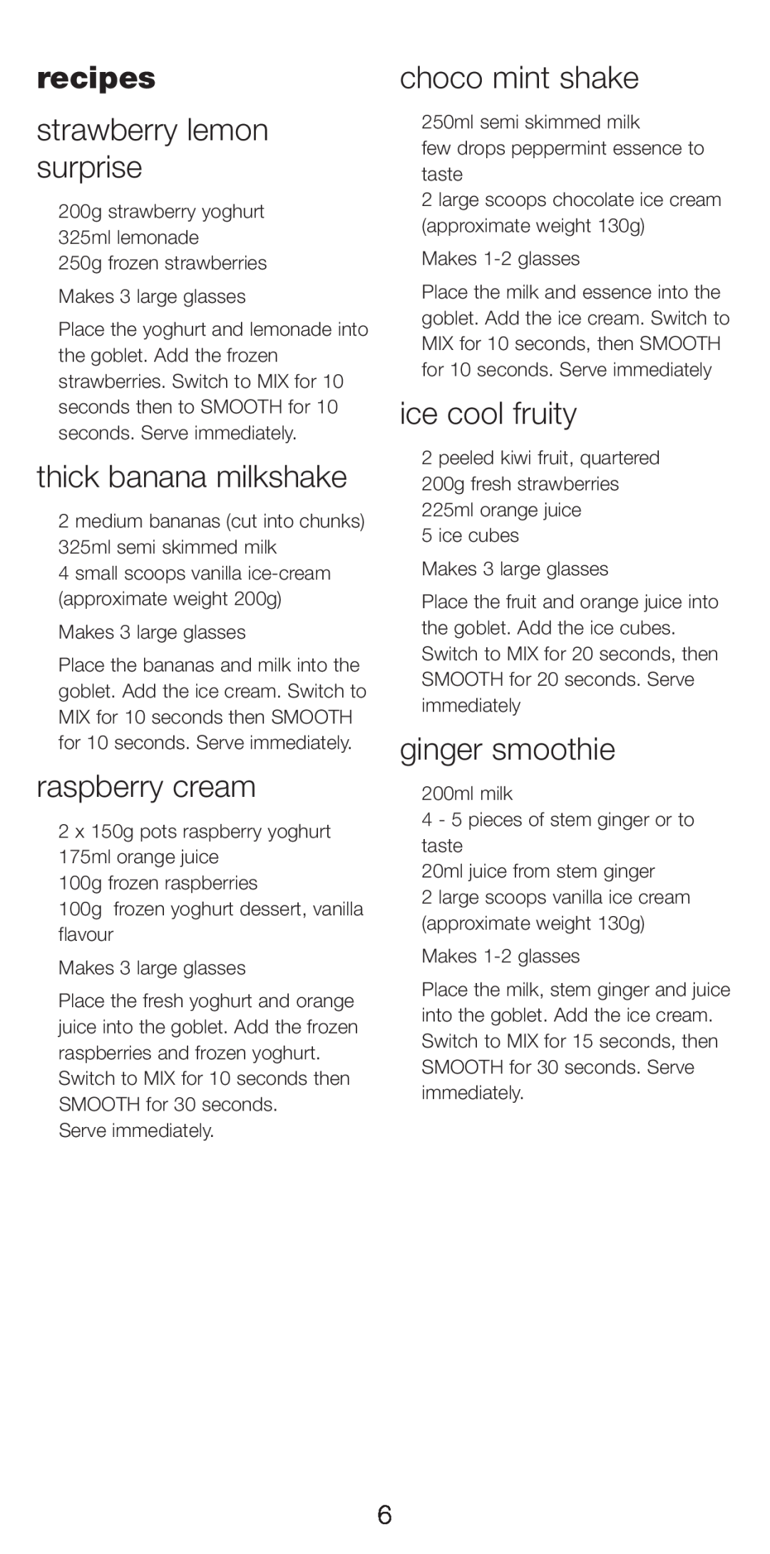 Kenwood SB240 manual recipes, strawberry lemon surprise, thick banana milkshake, raspberry cream, choco mint shake 