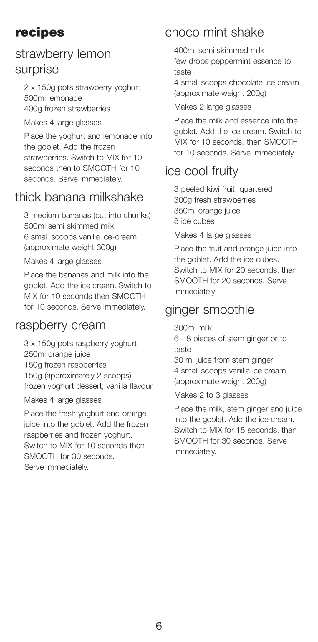 Kenwood SB250 manual recipes, strawberry lemon surprise, thick banana milkshake, raspberry cream, choco mint shake 