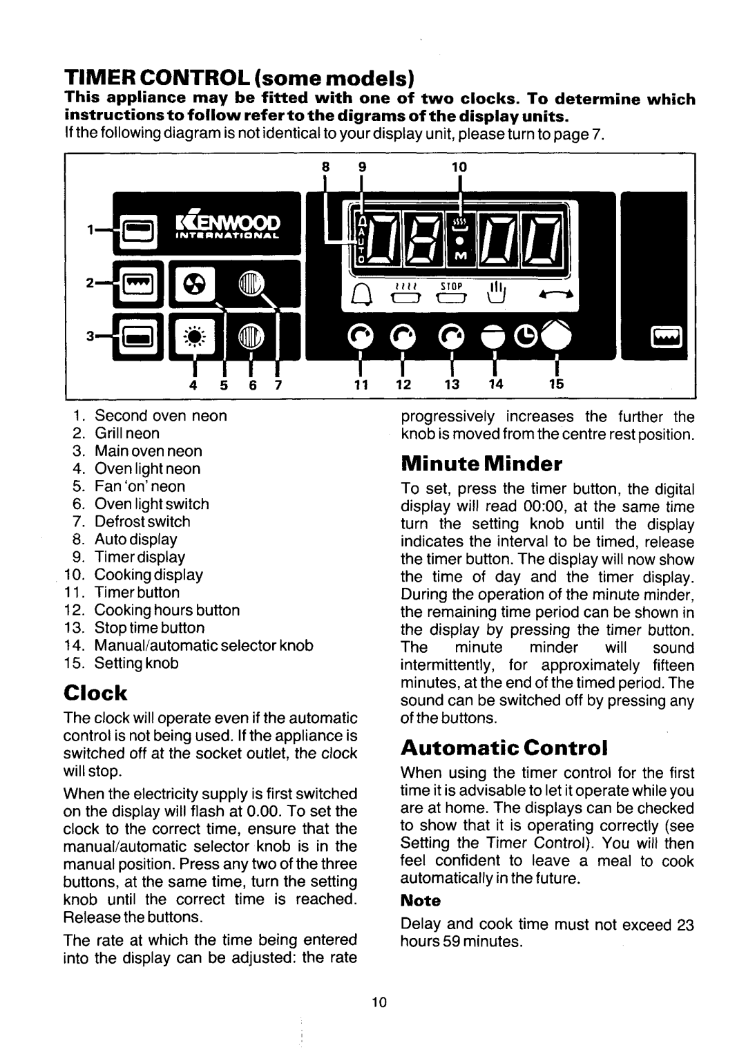 Kenwood SC102/2WH, SC102/2KM manual 