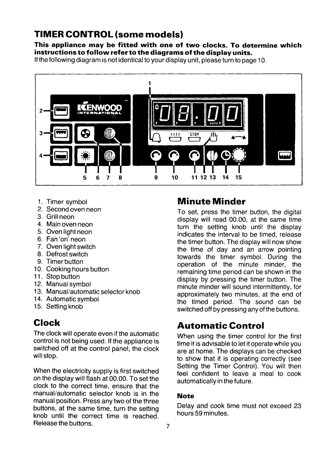 Kenwood SC102/2KM, SC102/2WH manual 