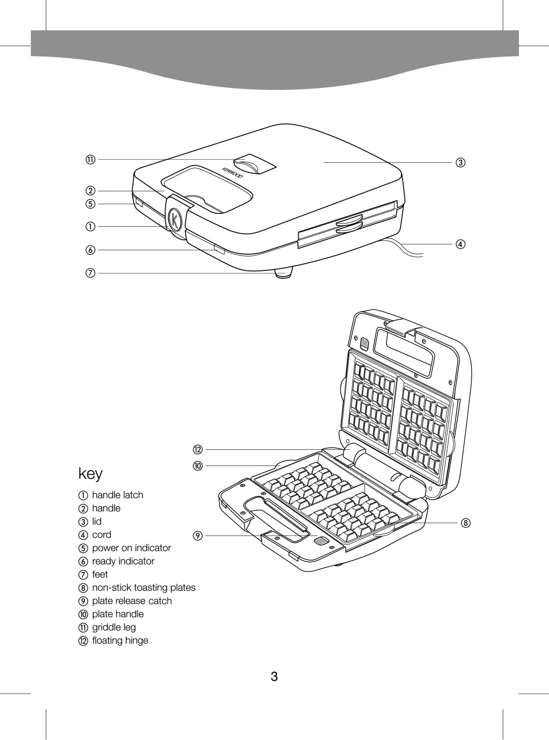 Kenwood SM630, SM638, SM640, SM644, SM648, SM650, SM634 manual 