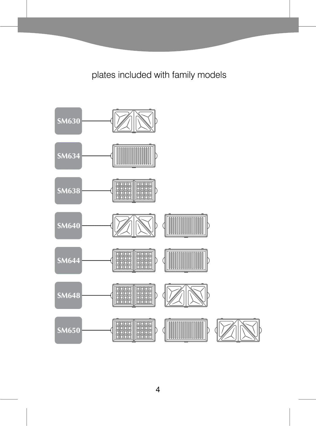 Kenwood SM648, SM638, SM640, SM644, SM630, SM650, SM634 manual 