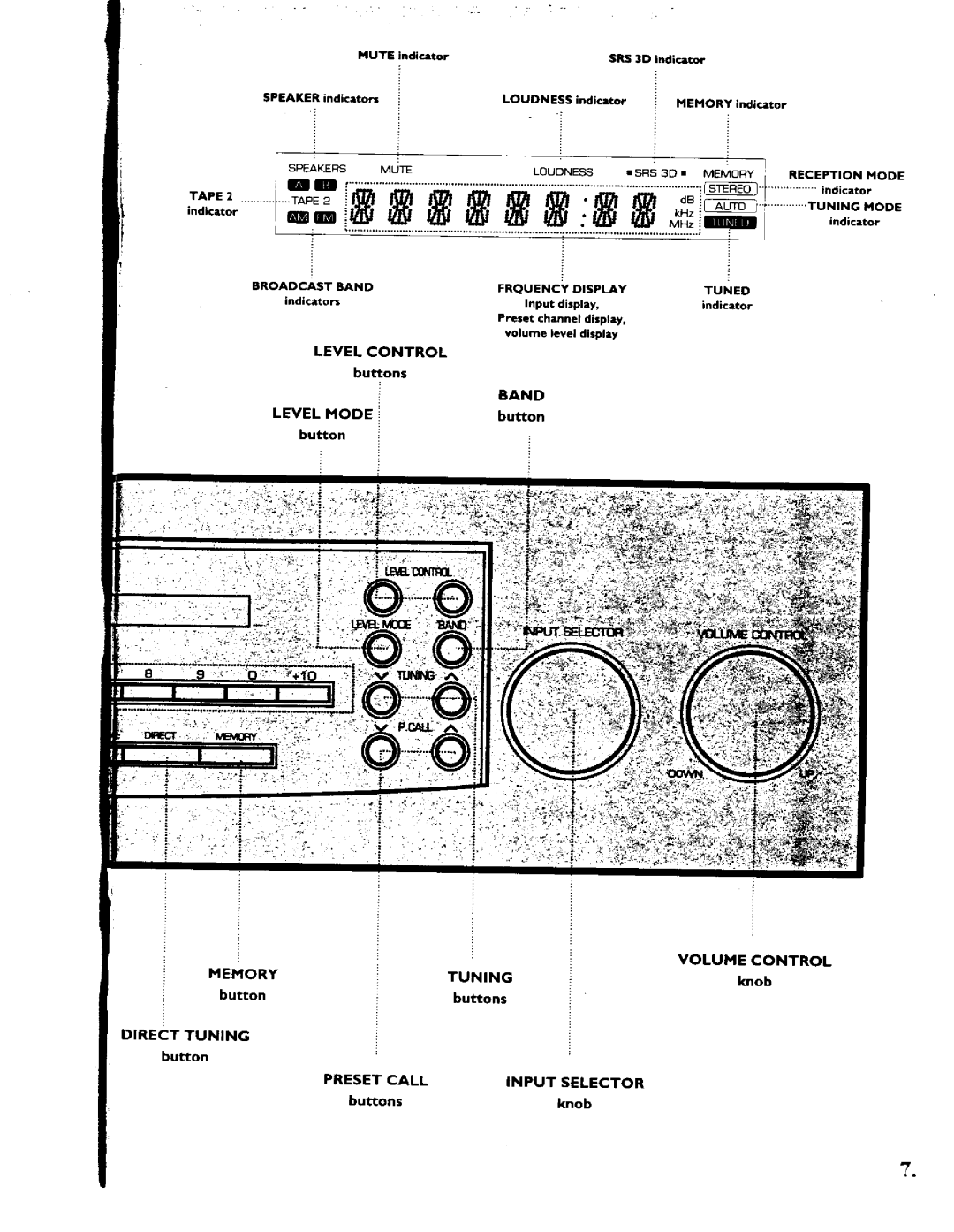 Kenwood 360, Stereo System, SPECTRUM, 377 manual 