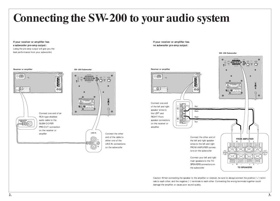 Kenwood Connecting the SW-200 to your audio system, If your receiver or ampliﬁer has Subwoofer pre-amp output 