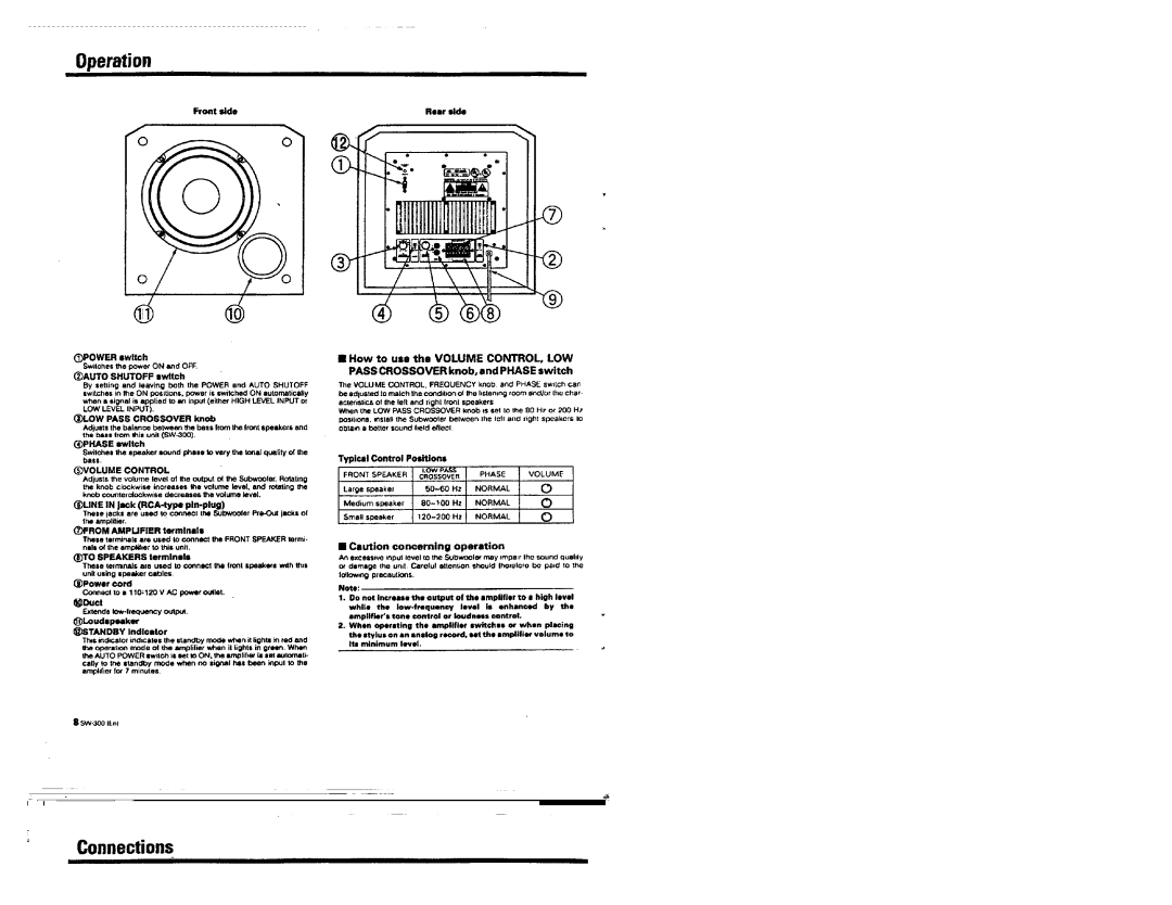 Kenwood SW-300 manual 