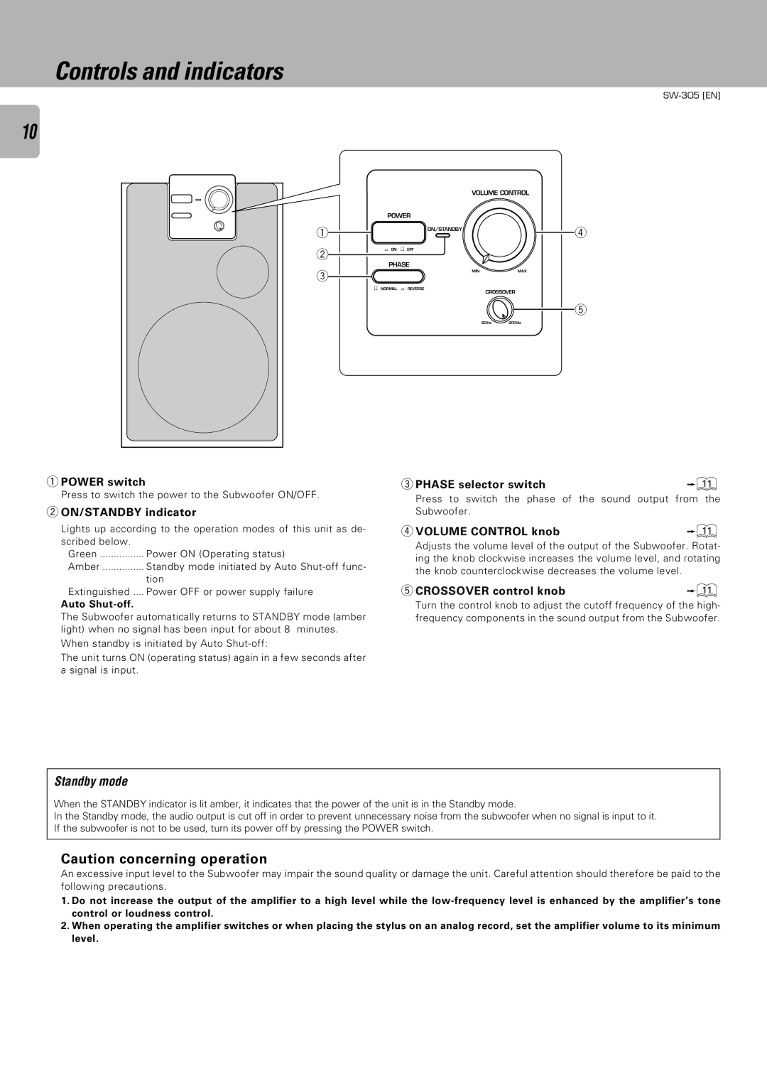 Kenwood SW-305, SW-505D instruction manual Controls and indicators 