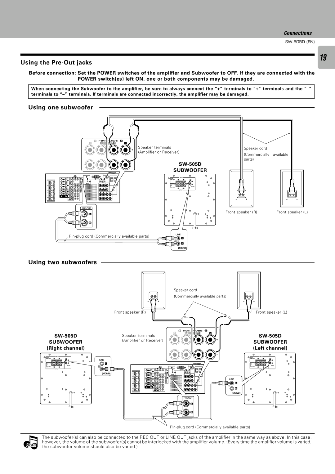 Kenwood SW-505D, SW-305 instruction manual Using the Pre-Out jacks, Left channel 